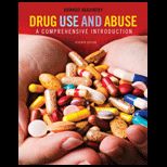 Drug Use and Abuse