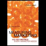 Measuring Marketing