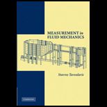 Measurement in Fluid Mechanics