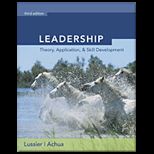 Leadership  Theory, Application , Skill Development