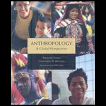 Anthropology (Custom Package)