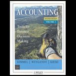 Accounting  Volume II (Custom)