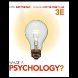 What Is Psychology? (Paper)