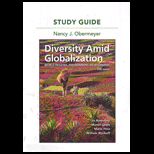 Diversity Amid Globalization   Study Guide