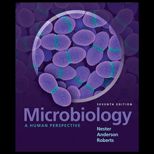 Microbiology Access