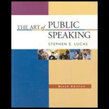 Art of Public Speaking  Package