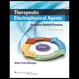 Therapeutic Electrophysical Agents Evidence Behind Practice