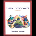 Basic Economics   Text Only