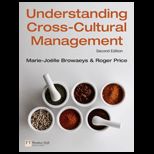 Understanding Cross Cultural Management