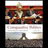 Comparative Politics (Paper)