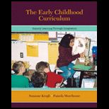Early Childhood Curriculum Inquiry Learning Through Integration