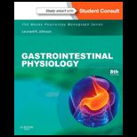 Gastrointestinal Physiology Mosby Physiology Monograph Series