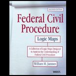 Federal Civil Procedure Logic Maps