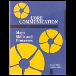 Core Communication   Text