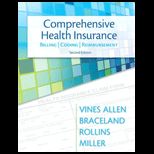 Comprehensive Health Insurance Package
