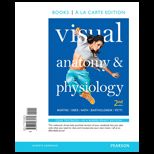 Visual Anatomy and Phys. (Looseleaf)