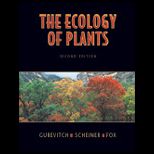 Ecology of Plants