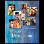 Human Development   Study Guide