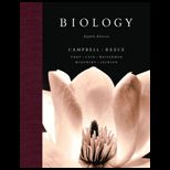 Biology   Package