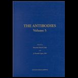 Antibodies