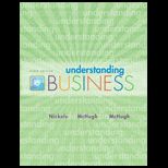 Understanding Business  With Content Card