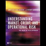 Understanding Market, Credit, and Oper
