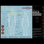 Measure of Man and Woman  Human Factors in Design   With CD