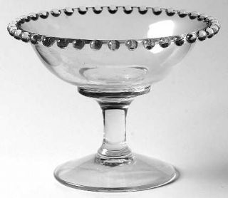 Imperial Glass Ohio Candlewick Clear (Stem #3400) Compote Round (Height X Width)