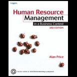 Human Resource Management in Business Context