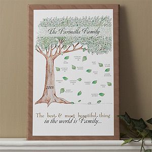 Personalized Canvas Art   Family Tree