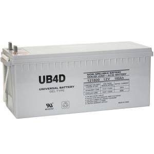 UPG SLA GEL 12 Volt 180 Ah L4 Terminal Battery UB 4D GEL