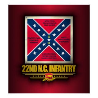 22nd North Carolina Infantry Print