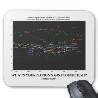 What's Your Nation's Gini Coefficient? (Economics) Mouse Pads