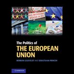 Politics of European Union