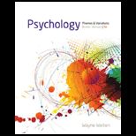 Psychology  Themes and Var.,Brf.  With CD