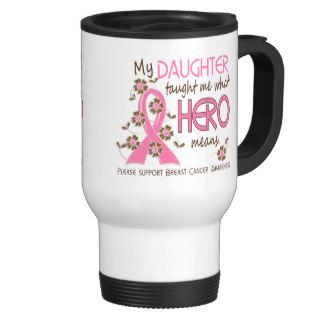 What Hero Means Breast Cancer Daughter Mugs