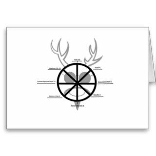 Horned God Wheel Of The Year Greeting Card