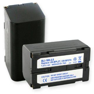 4400mA, 7.2V Replacement Li Ion Battery for ProScan CC HIT555 Video Cameras   Empire Scientific #BLI 166 2.8 