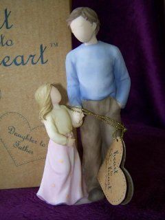 Heart to Heart Father and Daughter Figurine   Collectible Figurines