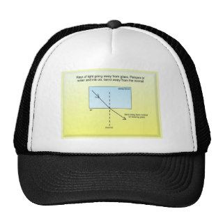 Education, Science, Light, Refraction Hats
