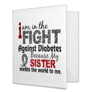 Sister Means World To Me Diabetes Binders