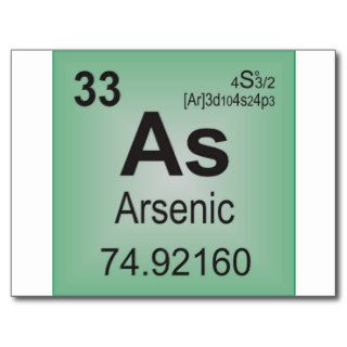 Arsenic Individual Element Periodic Table Postcard