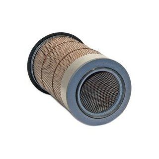 Wix 46690 Air Filter, Pack of 1 Automotive