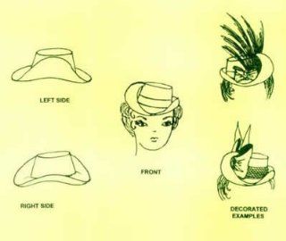 1870's   1880's Hat Pattern  Other Products  