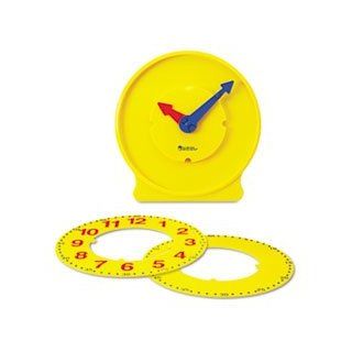 Changing Faces Clock for Grades K4 Electronics