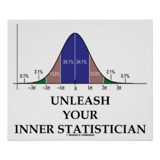 Unleash Your Inner Statistician (Bell Curve Humor) Print