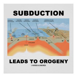 Subduction Leads To Orogeny (Mountain Building) Poster