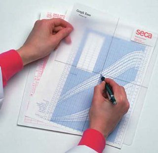 Seca 404 Graph Ease Plotting Tool (Package of 25)  Sports First Aid Kits  Sports & Outdoors
