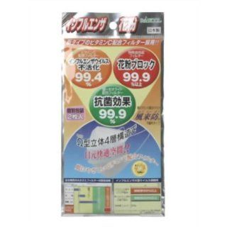 New Vitamin C anti woven cloth type mask like compound came Sports & Outdoors
