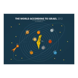 The World According to Israel Poster